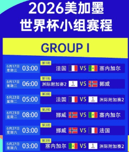 世界杯小组赛分组与赔率